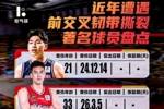 近年遭遇前交叉韧带撕裂球员盘点!郭艾伦/崔永熙/欧文/巴特勒等