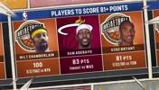 看到阿德巴约在NBA历史得分榜排第二,感觉还是那么的不真实!